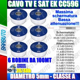 CAVO TV E SATELLITARE BASSA PERDITA Diametro 5mm, CLASSE A 600MT (EK CC596)