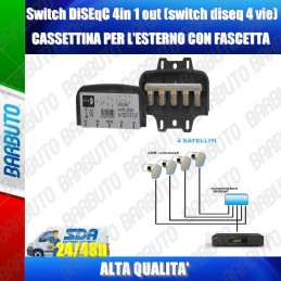 SWITCH DISEQC 4 in 1 out TERRA conn.F, PER 4 LNB,TERRA TR51802