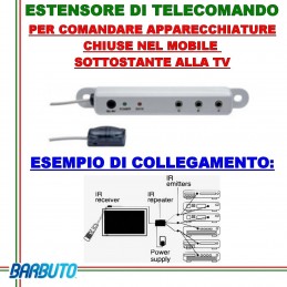 ESTENSORE DI TELECOMANDO PER MOBILI CHIUSI IDEALE PER DECODER, DVR, BLU RAY, DVD