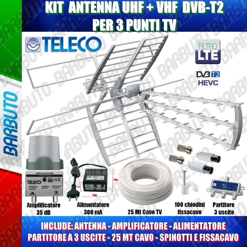 Le 5 migliori antenne TV per esterni 