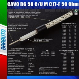 5 Mt DI CAVO RG 58 C/U MIL C17-F 50 diam.5 mm RADIOAMATORIALE MESSI & PAOLONI